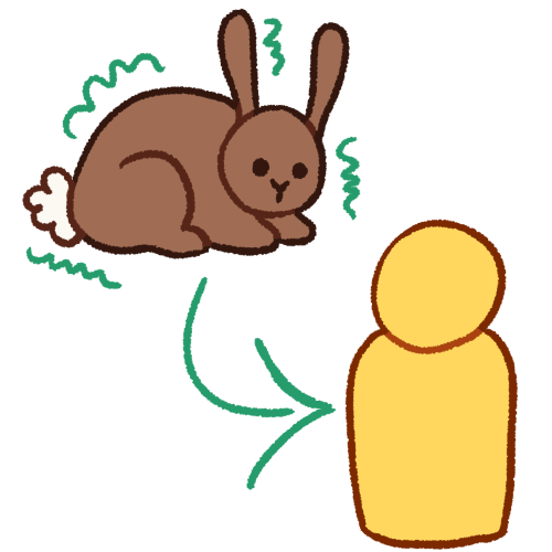 a drawing of a trembling brown rabbit near a plain yellow person. a green arrow points from the rabbit to the person. 